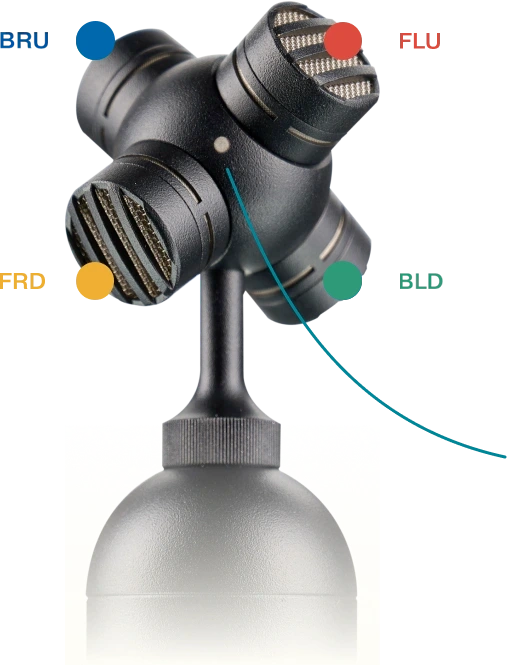 013 ambisonic connector